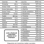 Sascha-Fitness-Bote-de-Protena-Vanilla-Icecream-907-gr-B01BODRE50-2