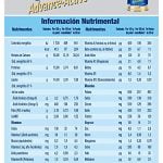 Ensure-Advance--Alimentacin-Especializada-en-Polvo-Unica-con-HMB--Vainilla--400g-4